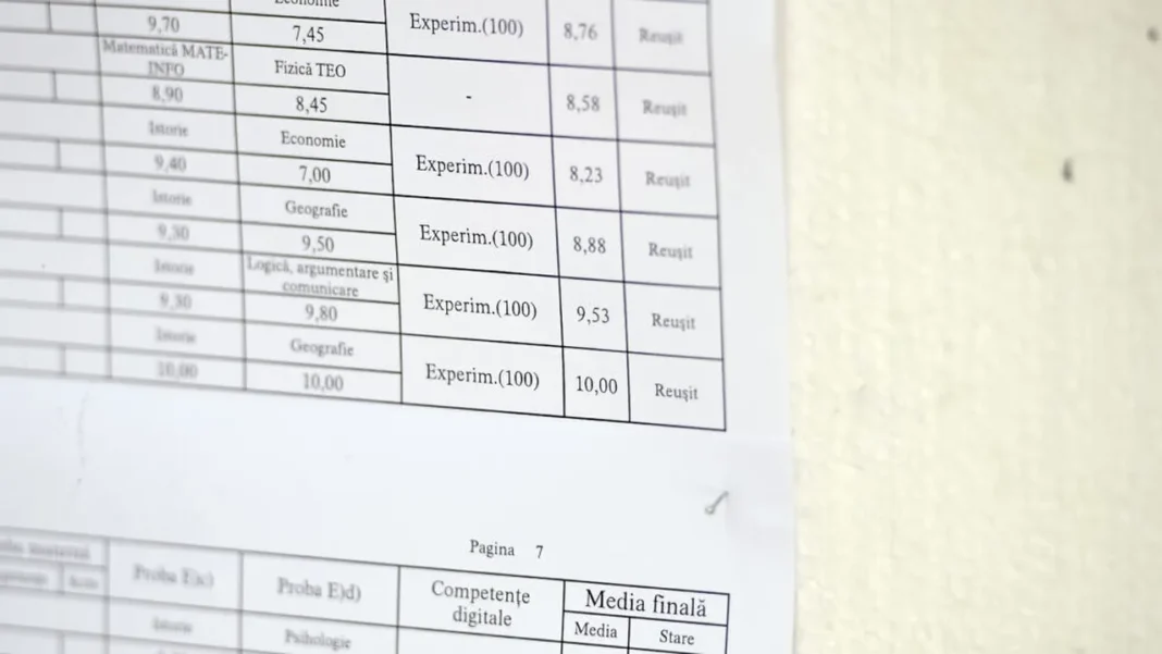 REZULTATE PARศIALE LA SIMULAREA BACALAUREATULUI