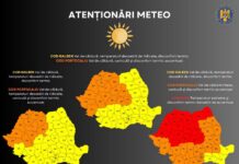 Cod roșu de caniculă! Actualizare informații meteorologice