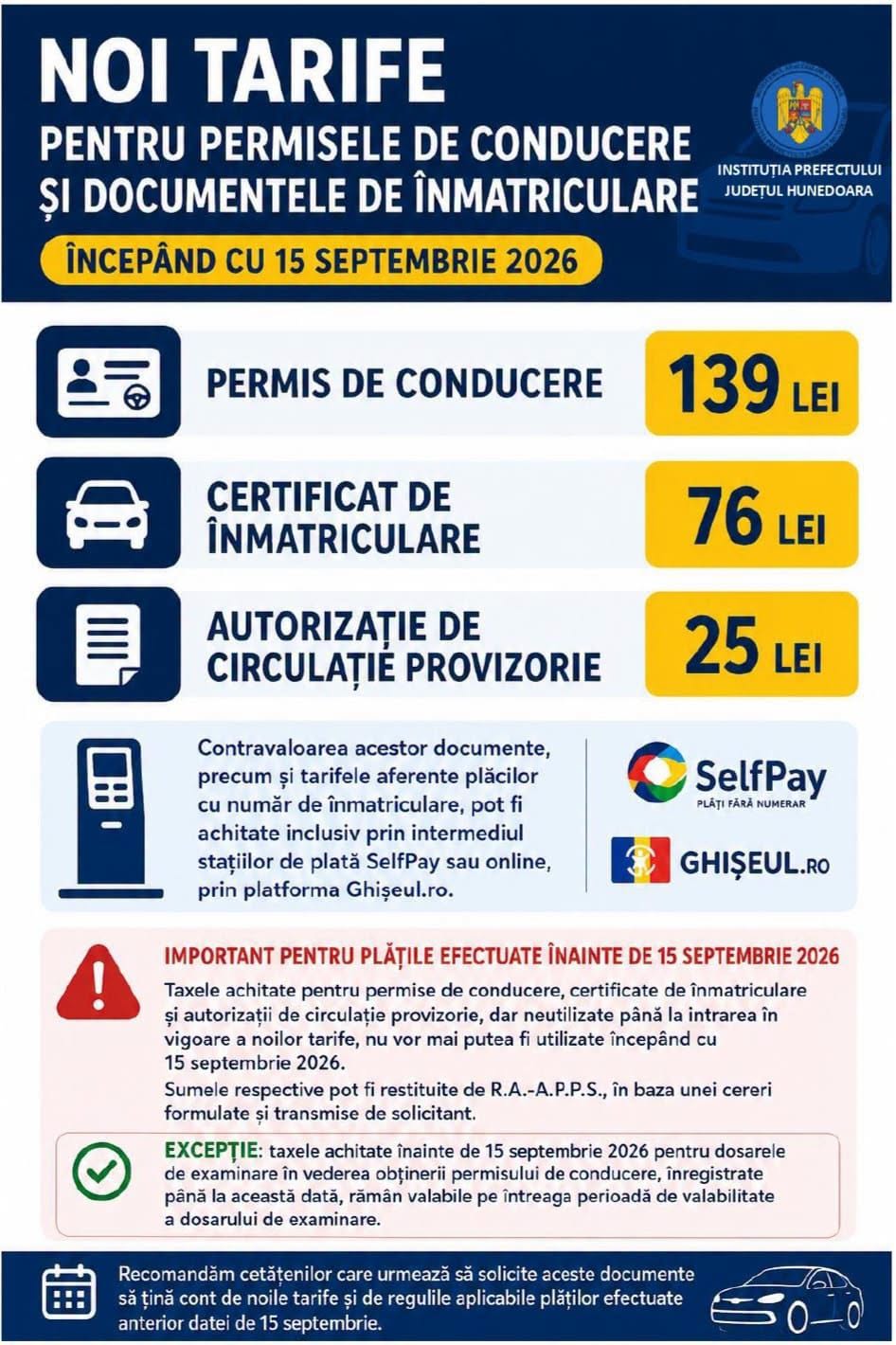 NOI TARIFE PENTRU PERMISELE DE CONDUCERE ȘI DOCUMENTELE DE ÎNMATRICULARE, ÎNCEPÂND CU 15 SEPTEMBRIE 2026
